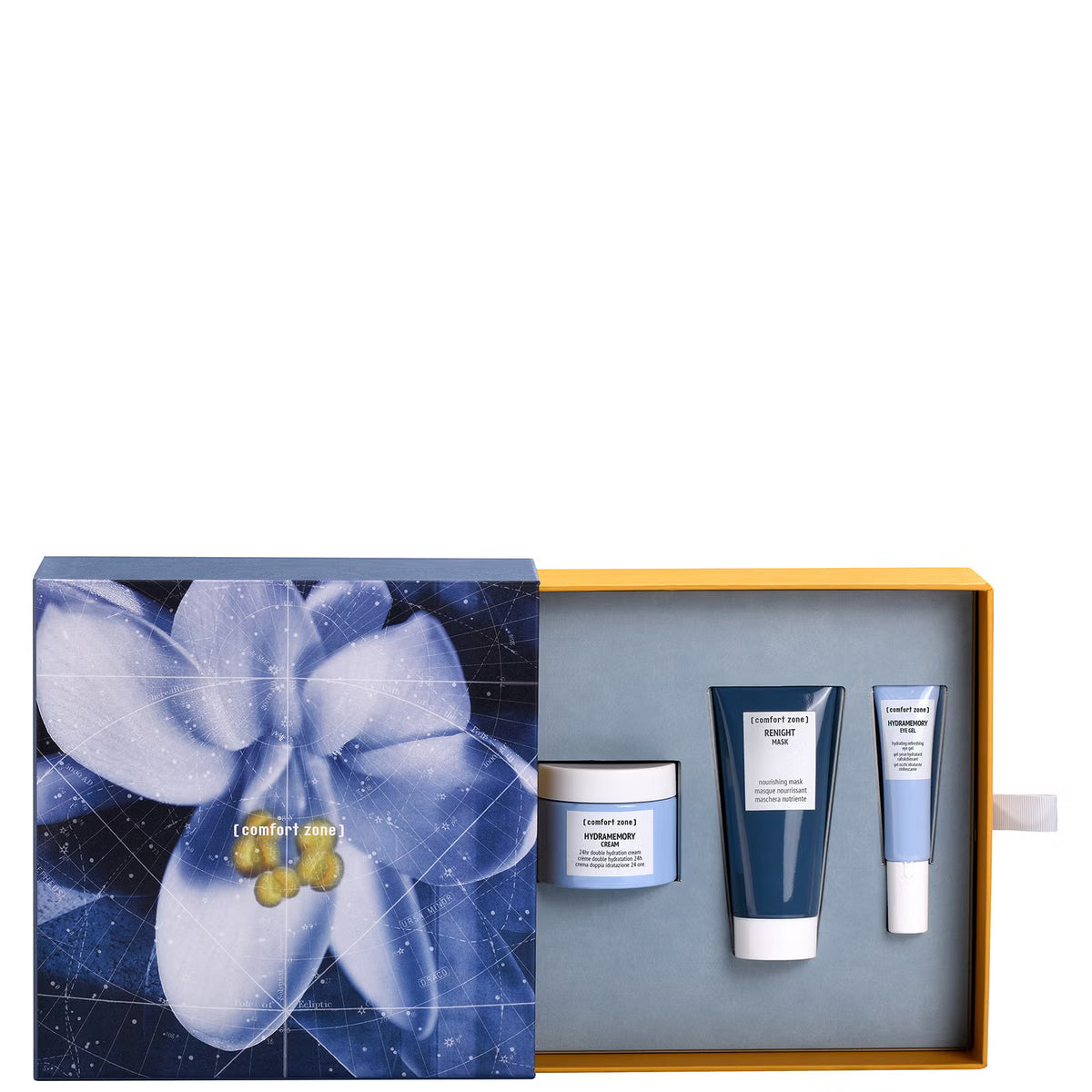 COMFORT ZONE 24 HOUR KIT