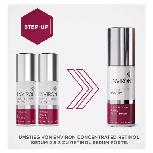 ENVIRON Retinol Serum Forte