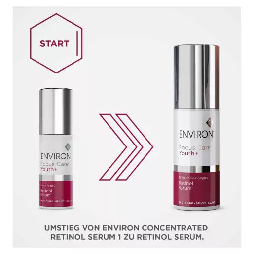 ENVIRON Retinol Serum