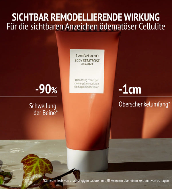 Comfort Zone BODY STRATEGIST CREAM GEL