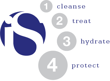 iS Clinical - Your Skin, Our Science, Pure Chemistry