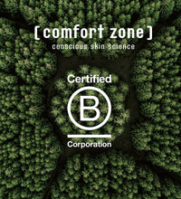 Comfort Zone KIT DAILY URBAN KIT